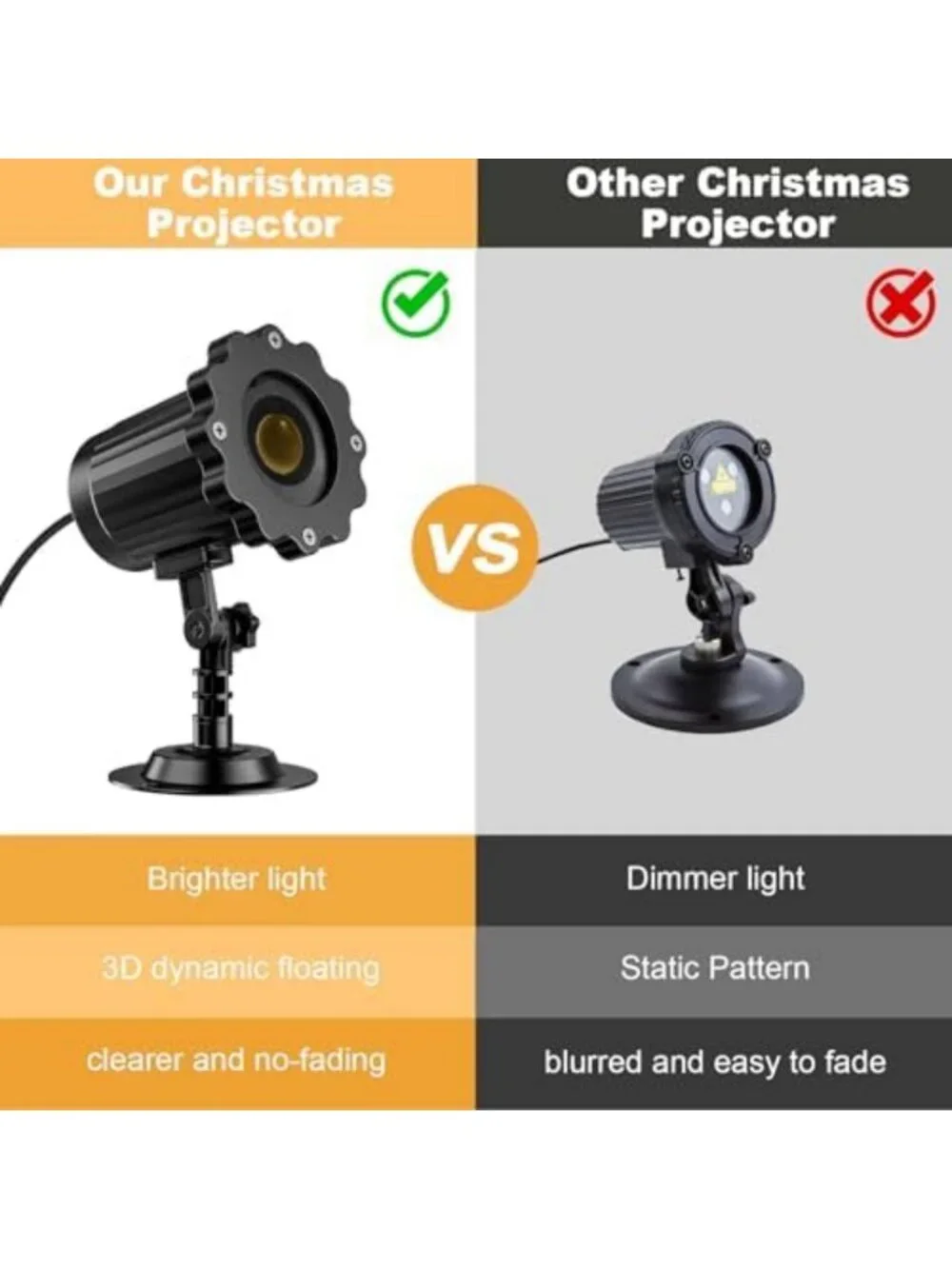 3D Christmas Projector Lights - Waterproof Holiday Decor for Indoor & Outdoor